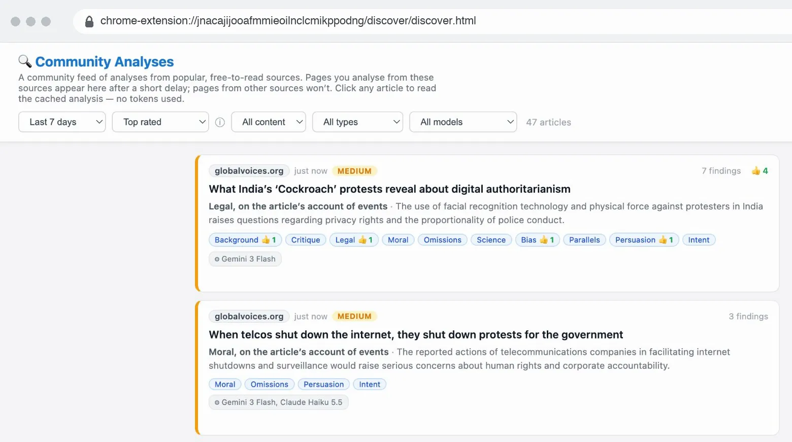 The Community Analyses page: its filters, then analysed Global Voices articles, each with its findings count, lens tags and the model used